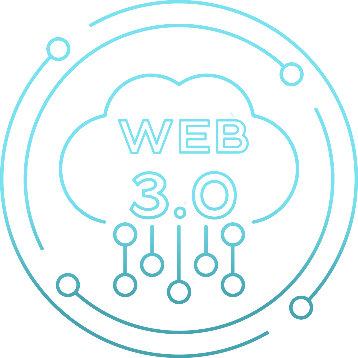 WEB3 software 